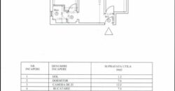 Vânzare apartament 2 camere | Confort 3 | Vest str. Înfrățirii | Gata de mutat