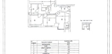 Vanzare apartament 3 camere 84 mp Caraiman / Bld Republicii Ploiesti