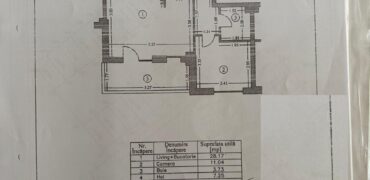 Apartament 2 camere – Albert, complex EvoCasa | Loc de parcare inclus